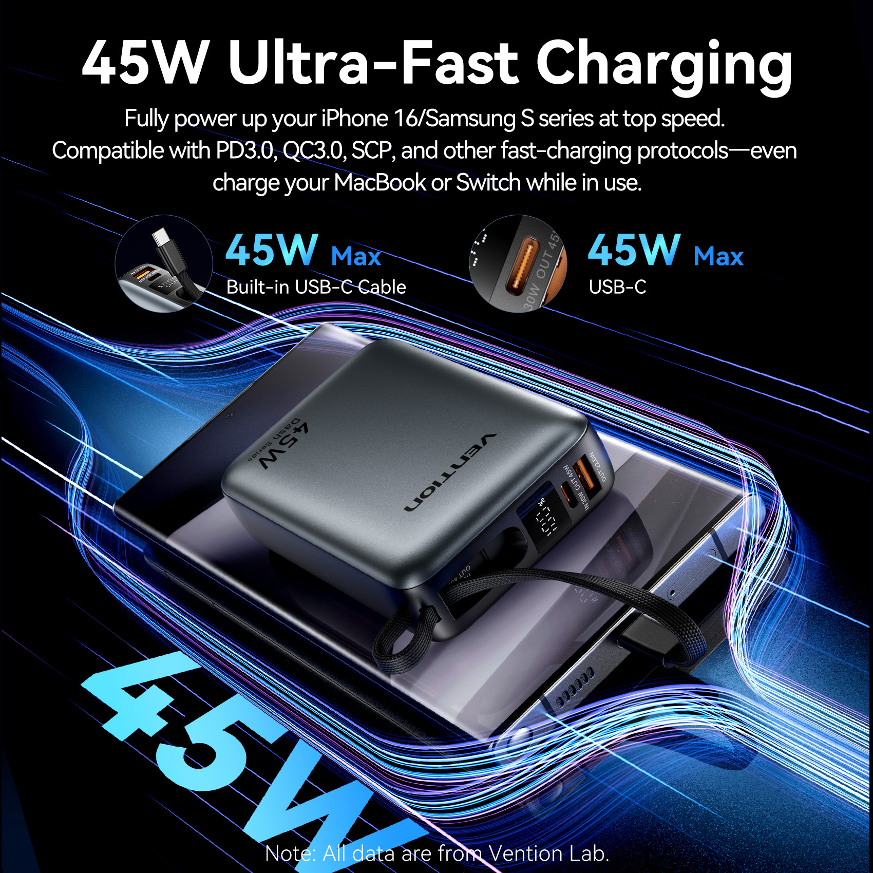 Vention CCC 45W 20000mAh 보조베터리 - Portable Charger 20000Mah review and price