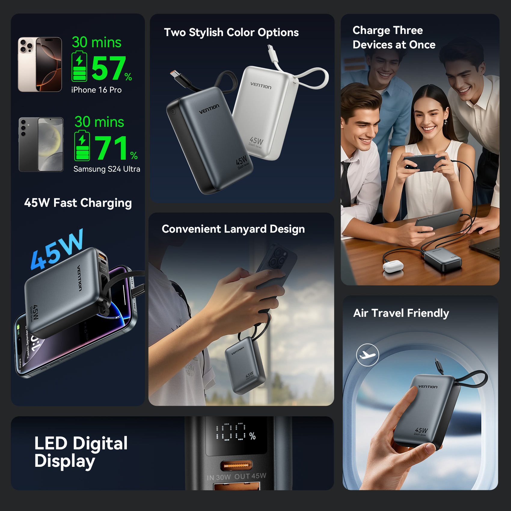 Vention CCC 45W 20000mAh 보조베터리 - Portable Charger 20000Mah review and price