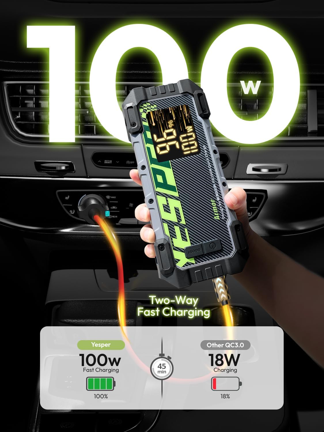 예스퍼 헤비듀티 점프 스타터: 극한 추위를 위한 엔진  - Portable Charger 20000Mah review and price