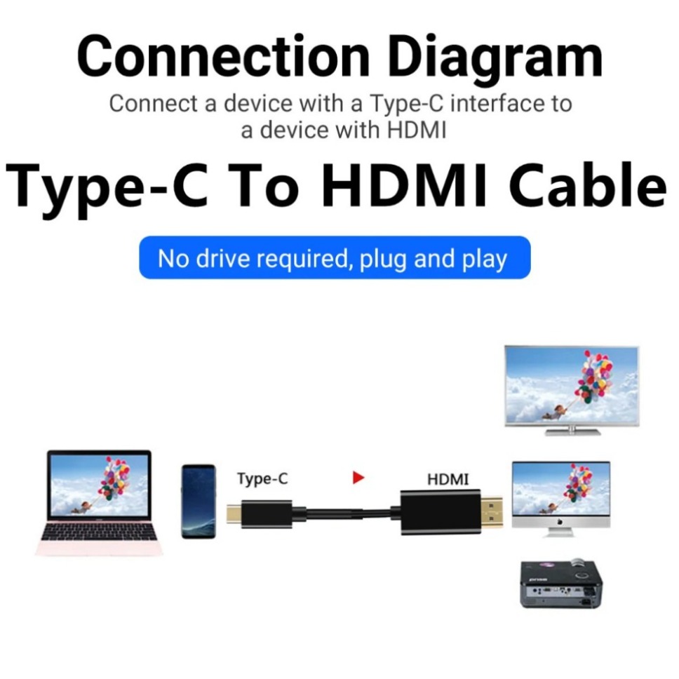 USB C to HDMI 케이블 어댑터, C 타입 to - Hdmi Phone Adapter review and price