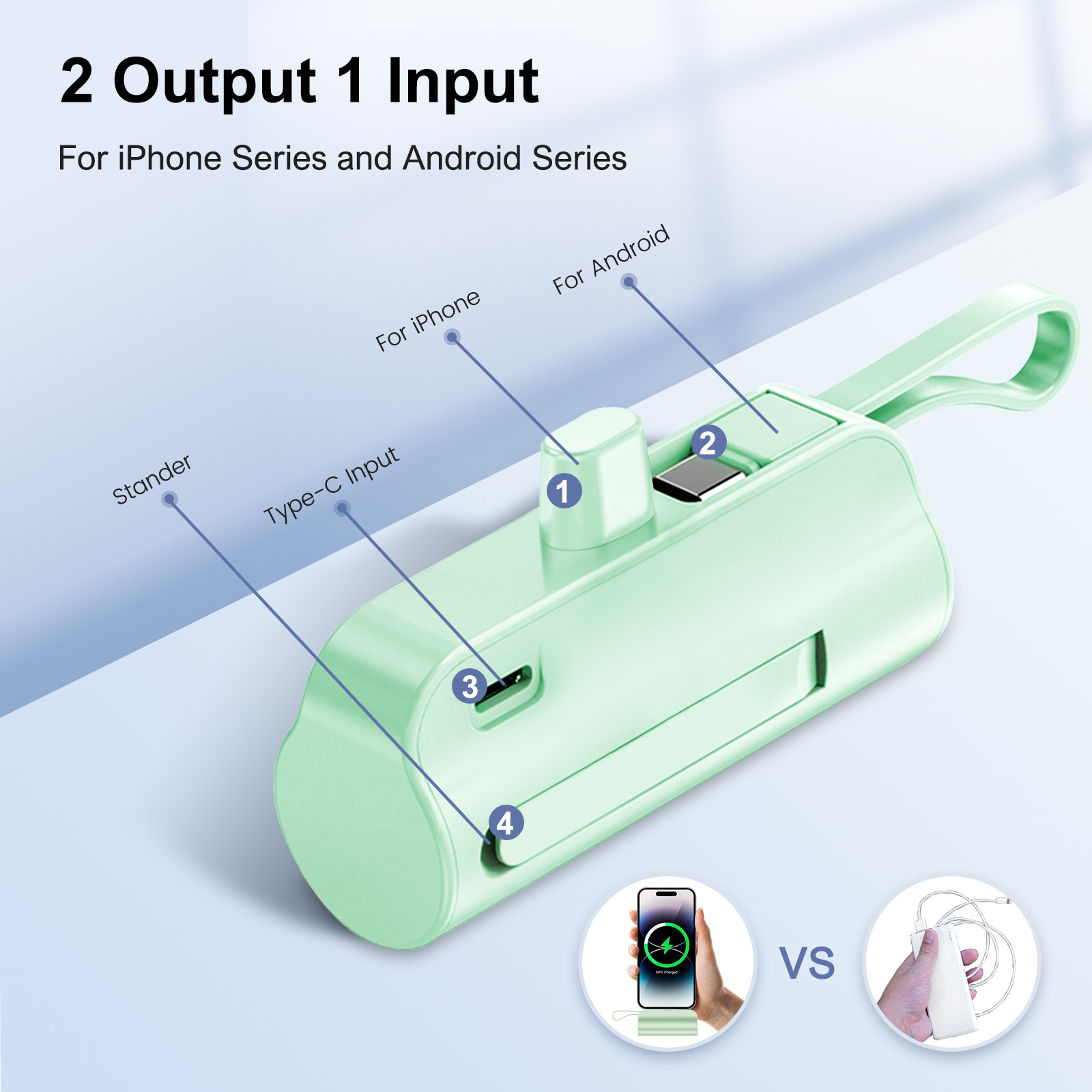 미니 보조베터리 휴대용 4500mAh 전원 전화 충전기 - Portable Charger 20000Mah review and price