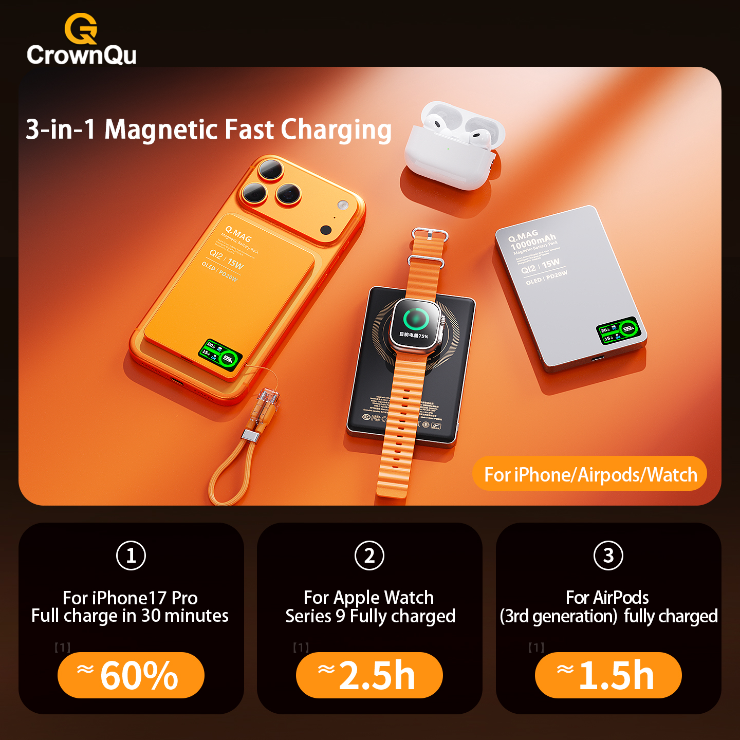자석식 무선 보조배터리 Qi 2.1 USB-C 고속 충 - Portable Charger 20000Mah review and price
