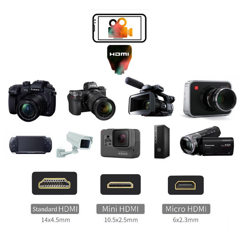 HDMI 어댑터 4K 비디오 캡처 카드 DSLR 비디오 - Hdmi Phone Adapter review and price
