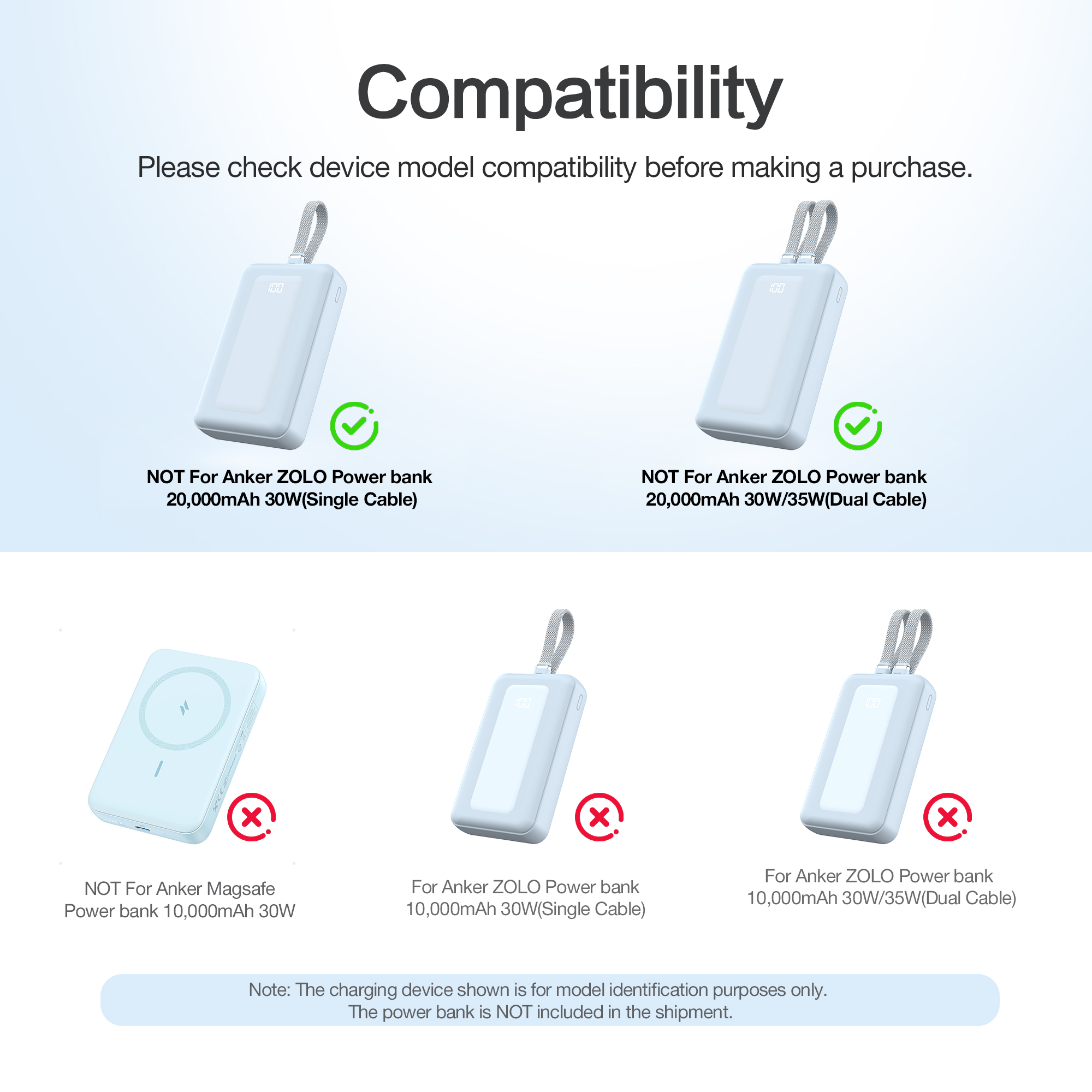 Anker 10000/20000mAh 용 SIKAI 실 - Portable Charger 20000Mah review and price