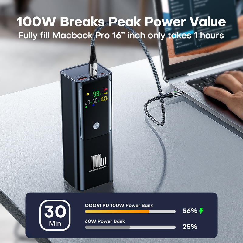 QOOVI PD 100W 보조베터리 20000mAh 외 - Portable Charger 20000Mah review and price