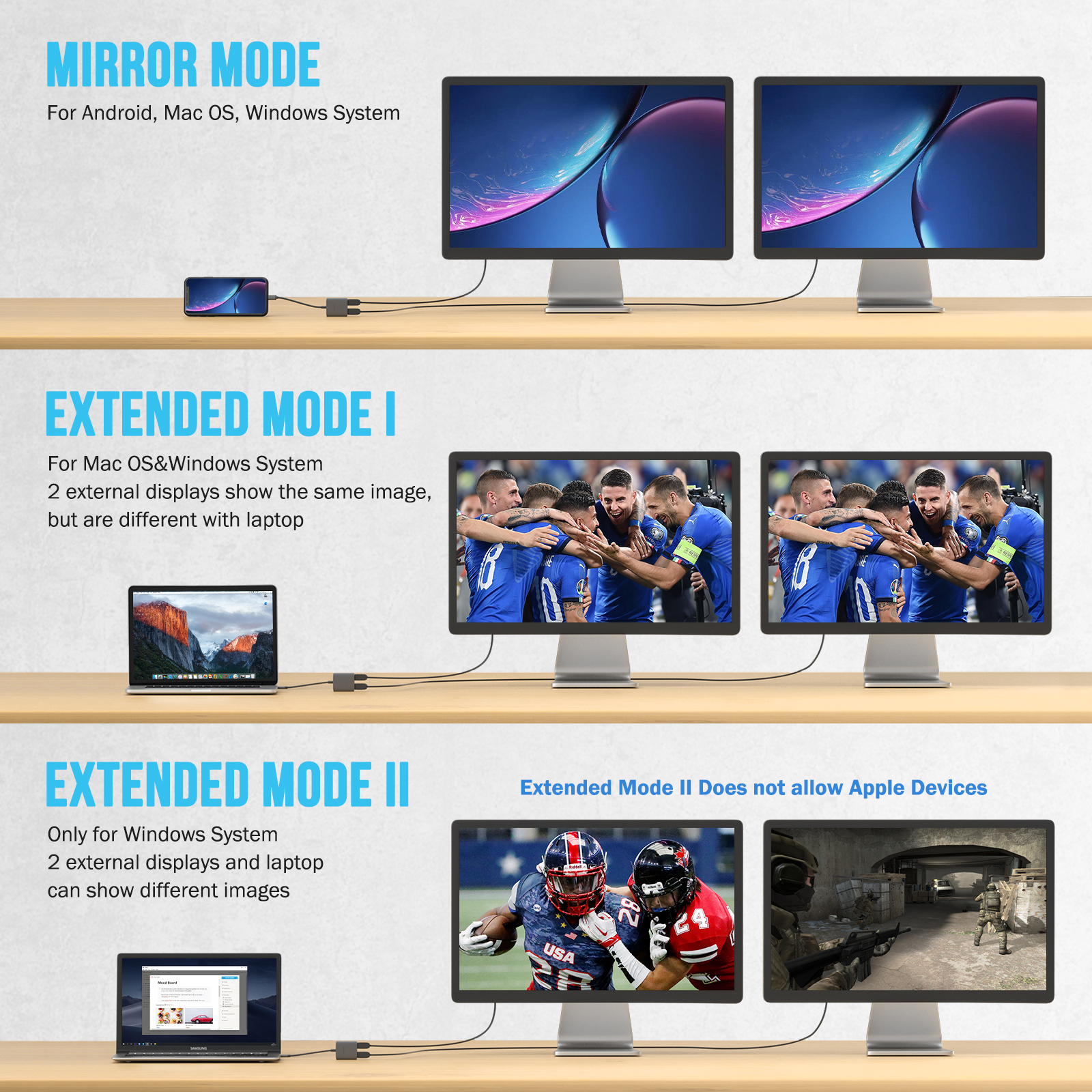 Lemorele 4K USB-C-HDMI 어댑터 Typ - Hdmi Phone Adapter review and price