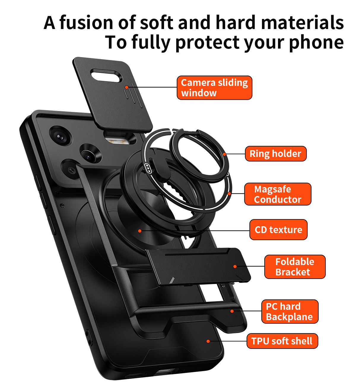 샤오미 레드미 노트 14 13 12 프로 플러스 노트  - Phone Kickstand Ring review and price