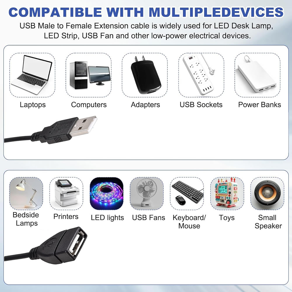 LED 램프/USB 플래시/팬/LED 스트립 등을 위한 - Led Flash Case review and price