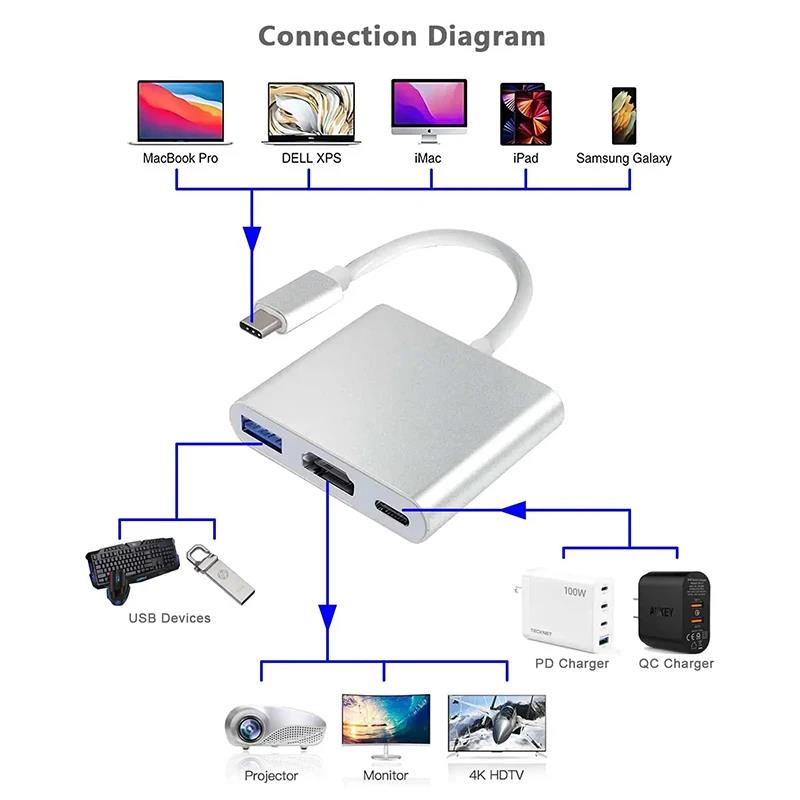 3 in 1 타입 C to HDMI 호환 어댑터 USB - Hdmi Phone Adapter review and price
